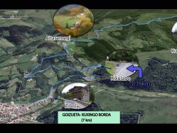 Goizueta-Kuxingoborda