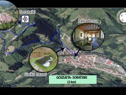 Goizueta-Soratxiki